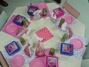 cumple para ninas en epoca de pandemia cumple para ninas en epoca de pandemia