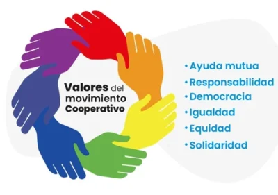 ideas de cartelera sobre cooperacion con manos entrelazadas