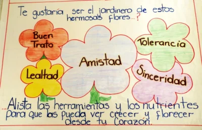poster amistad colegio poster amistad colegio