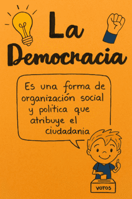Afiche dia que es la democracia