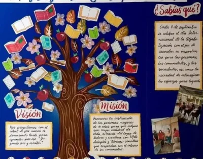 Ideas cartelera para el dia de la Alfabetizacion