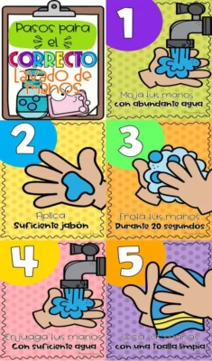 5 pasos para lavarse las manos 11zon