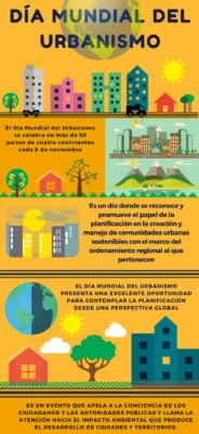 Afiche escolar con informacion de dia del urbanismo Afiche escolar con informacion de dia del urbanismo