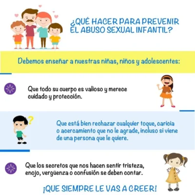 Cartel imprimible Día de la Prevención del Abuso Infantil Cartel imprimible Día de la Prevención del Abuso Infantil