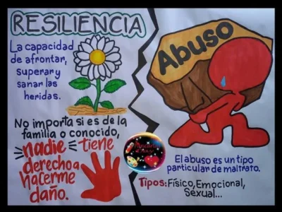 Cartelera contra el abuso infantil Cartelera contra el abuso infantil