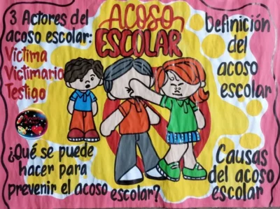 Cartelera escolar para Día contra la Violencia y el Acoso Escolar