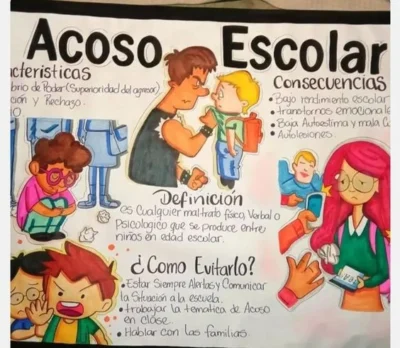 Idea de Afiche para Día contra la Violencia y el Acoso Escolar