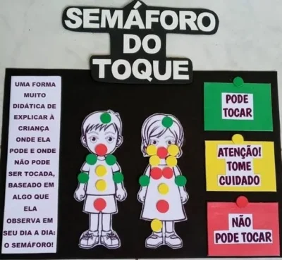 Idea de cartelera de abuso infantil con semaforo Idea de cartelera de abuso infantil con semaforo