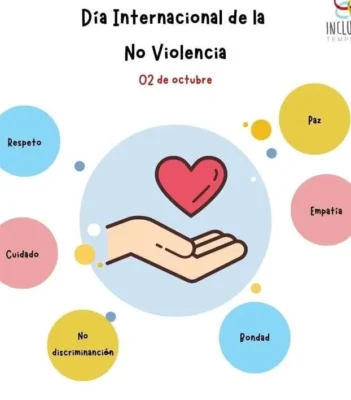 Idea para cartelera escolar Dia de la No violencia Idea para cartelera escolar Dia de la No violencia
