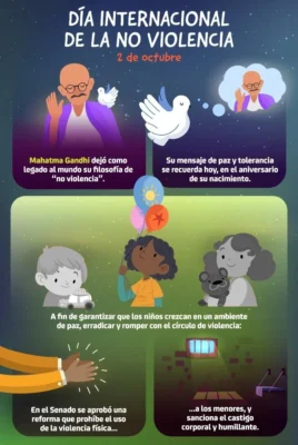 Idea para cartelera escolar para Dia de la No Violencia Idea para cartelera escolar para Dia de la No Violencia