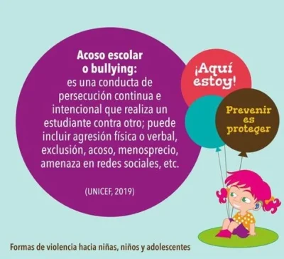 Infografia Día contra la Violencia y el Acoso Escolar