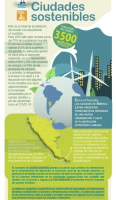 Informacion de dia del urbanismo de ciudades sostenibles Informacion de dia del urbanismo de ciudades sostenibles