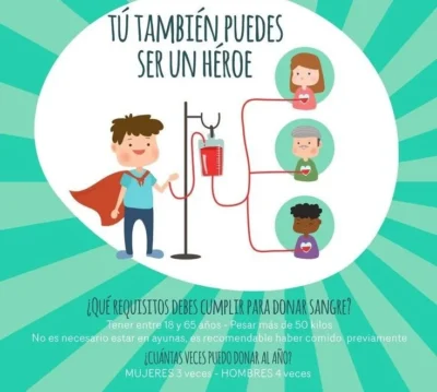 Poster Día del Donante Voluntario de Sangre Poster Día del Donante Voluntario de Sangre