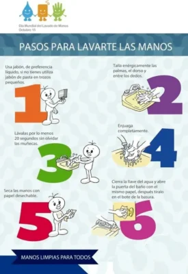 cartel pasos para lavarte las manos 11zon