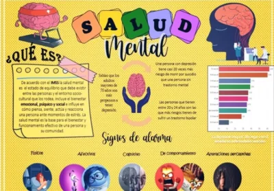 cartel sobre la salud mental (2) cartel sobre la salud mental (2)