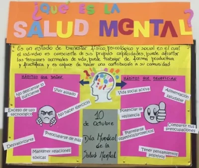 cartelera escolar sobre la salud mental cartelera escolar sobre la salud mental