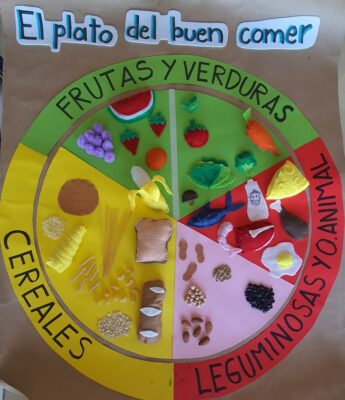 el plato del buen comer afiche cartelera el plato del buen comer afiche cartelera