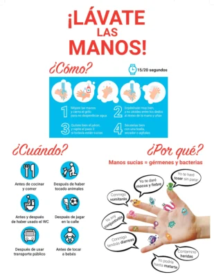 importancia de lavarte las manos 11zon importancia de lavarte las manos 11zon