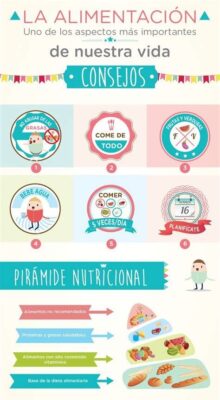 la alimentacion saludable la alimentacion saludable