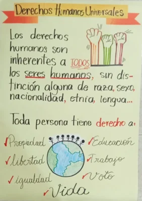 Ideas para cartelera escolar de los derechos humanos