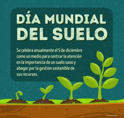 Poster para comparti Día Mundial del Suelo Poster para comparti Día Mundial del Suelo