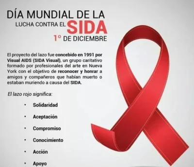 Poster para compartir para Lucha contra el sida