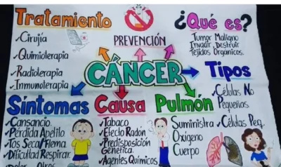 Afiche escolar Dia prevencion del cancer Afiche escolar Dia prevencion del cancer