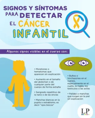 Cartelera dia de la lucha contra el cancer infantil sintomas Cartelera dia de la lucha contra el cancer infantil sintomas