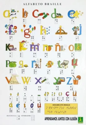 Ideas de carteleras para afiche Dia Mundial del Braille Ideas de carteleras para afiche Dia Mundial del Braille