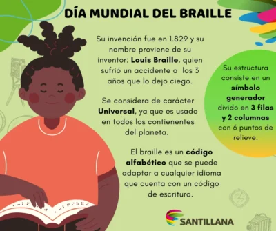 Ideas para afiches Dia Mundial del Braille Ideas para afiches Dia Mundial del Braille