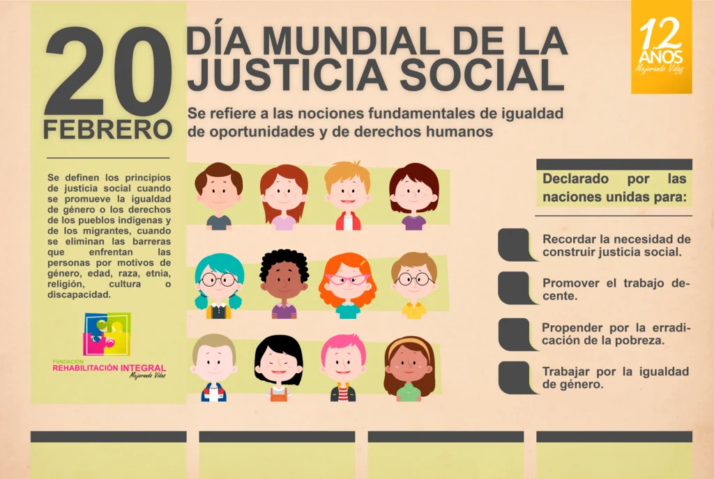 Ideas para cartelera del dia de la justicia social