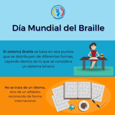 Infografia para el Dia Mundial del Braille Infografia para el Dia Mundial del Braille