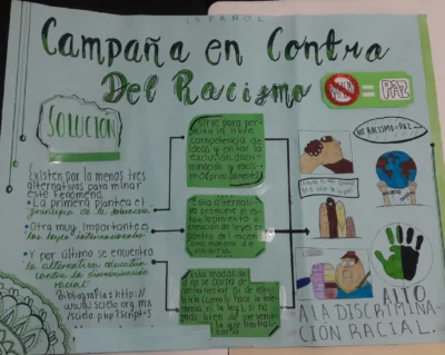 Cartulina Carteleras sobre Discriminación Racial Cartulina Carteleras sobre Discriminación Racial