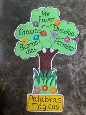 palabras magicas palabras magicas