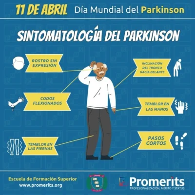 Carteleras sintomas Día Mundial del Parkinson Carteleras sintomas Día Mundial del Parkinson