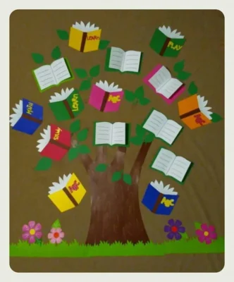 Ideas de afiche dia mundial del libro Ideas de afiche dia mundial del libro