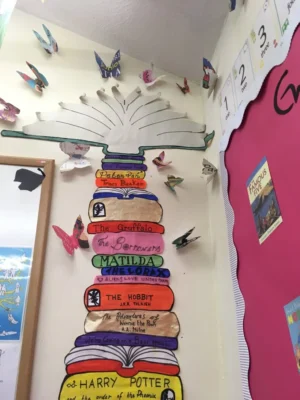 Ideas para decoracion dia del libro Ideas para decoracion dia del libro