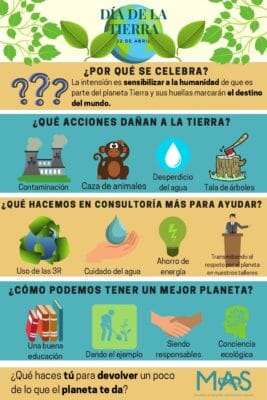 afiche informativo dia de la tierra afiche informativo dia de la tierra
