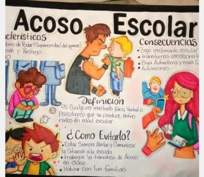 cartelera sobre el acoso escolar