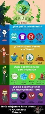 porque el dia de la tierra afiche
