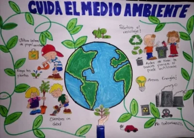 Cartelera escolar sobre cuidados del Medio ambiente