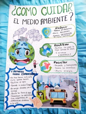 Idea para cartelera informativa dia del Medio ambiente Idea para cartelera informativa dia del Medio ambiente