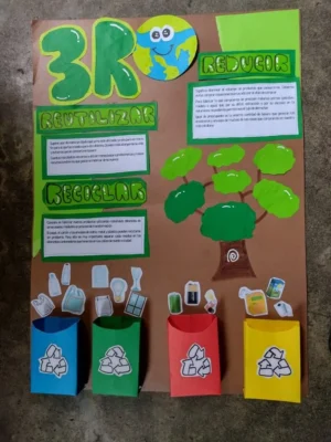 Ideas de carteleras escolares originales sobre reciclaje Ideas de carteleras escolares originales sobre reciclaje