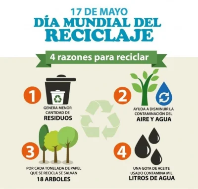 Poster para compartir 17 de mayo Dia del reciclaje Poster para compartir 17 de mayo Dia del reciclaje