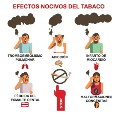 Poster para imprimir Dia mundial sin tabaco Poster para imprimir Dia mundial sin tabaco