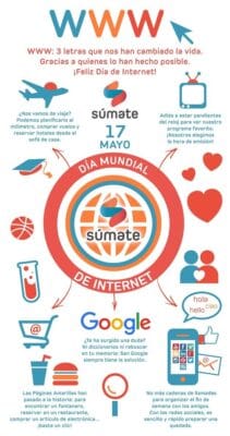 afiches sobre internet