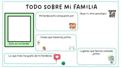 trabajo escolar sobre la familia trabajo escolar sobre la familia