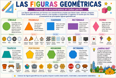 figuras geométricas