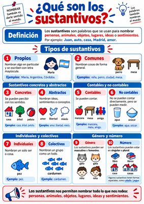 que son los sustantivos ficha infografia